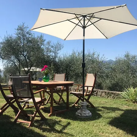 Tenuta La Coppina Pontremoli